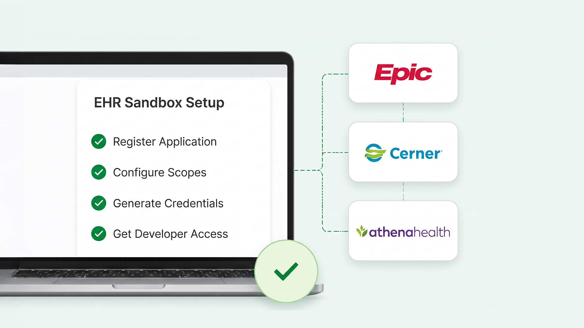 EHR sandbox setup guides